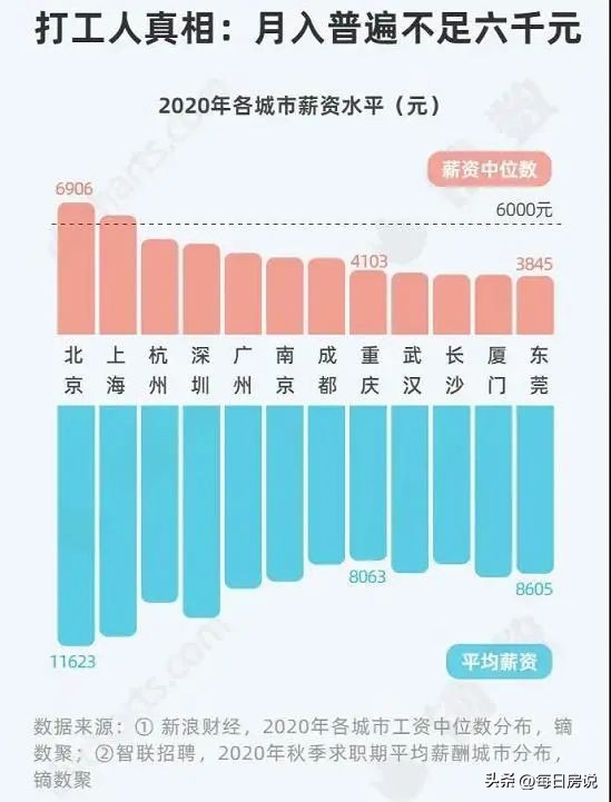 风向变了！为了解决就业，为了让老百姓掏钱消费，国家出手了
