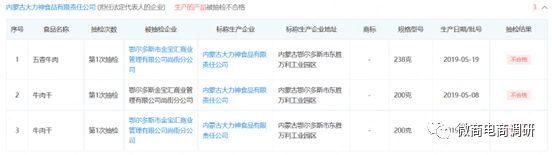 蒙歌尔,蒙歌尔新零售