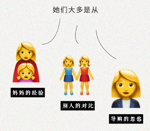 怎么给女朋友挑大小合适的内衣,如何帮女朋友胸塑形