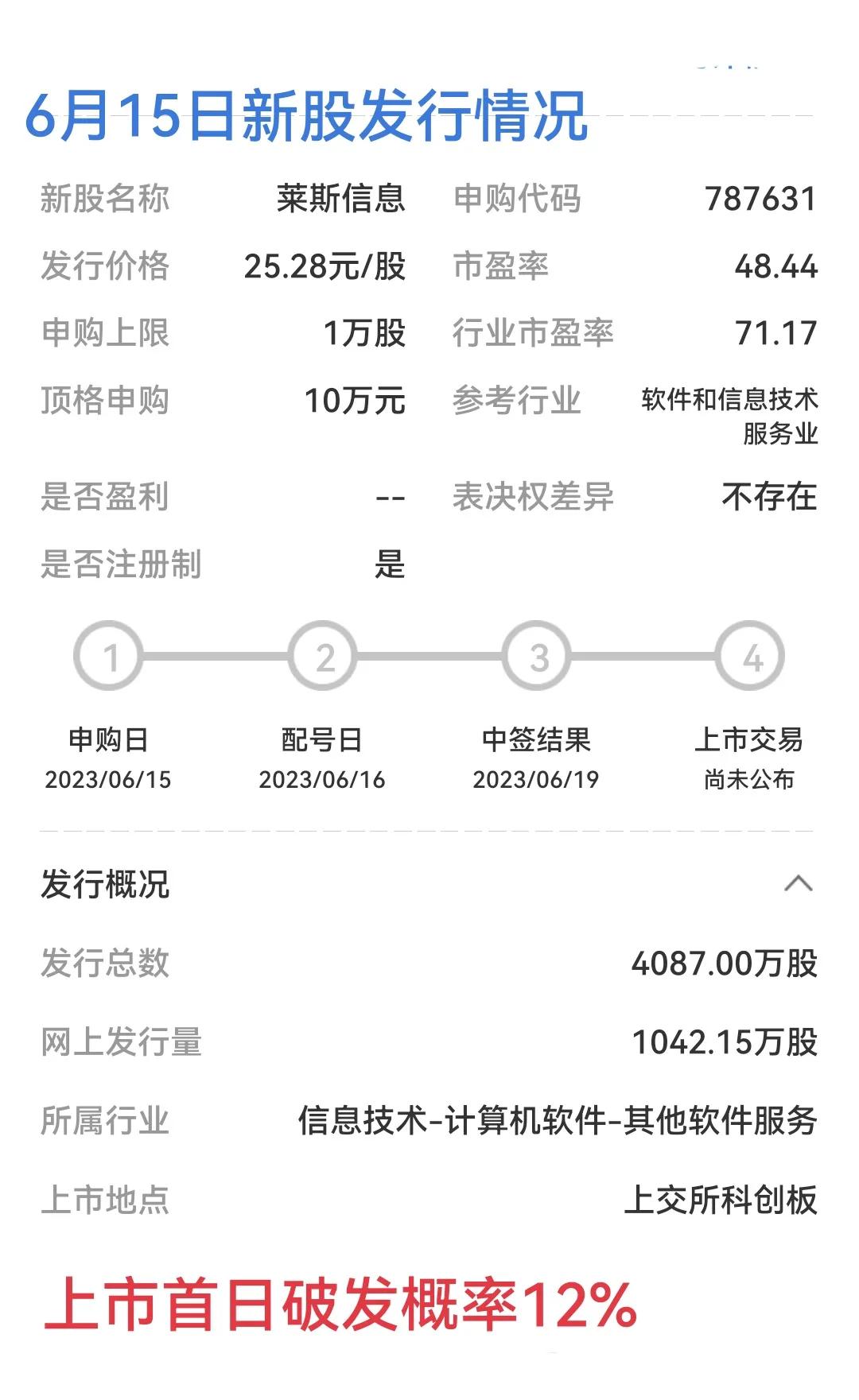 买股票怎么会赔钱,买股票怎么样