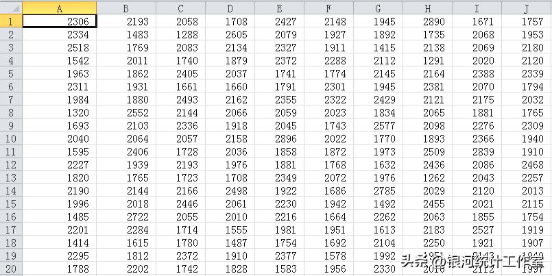 卡方检验逆分布,卡方拟合检验法