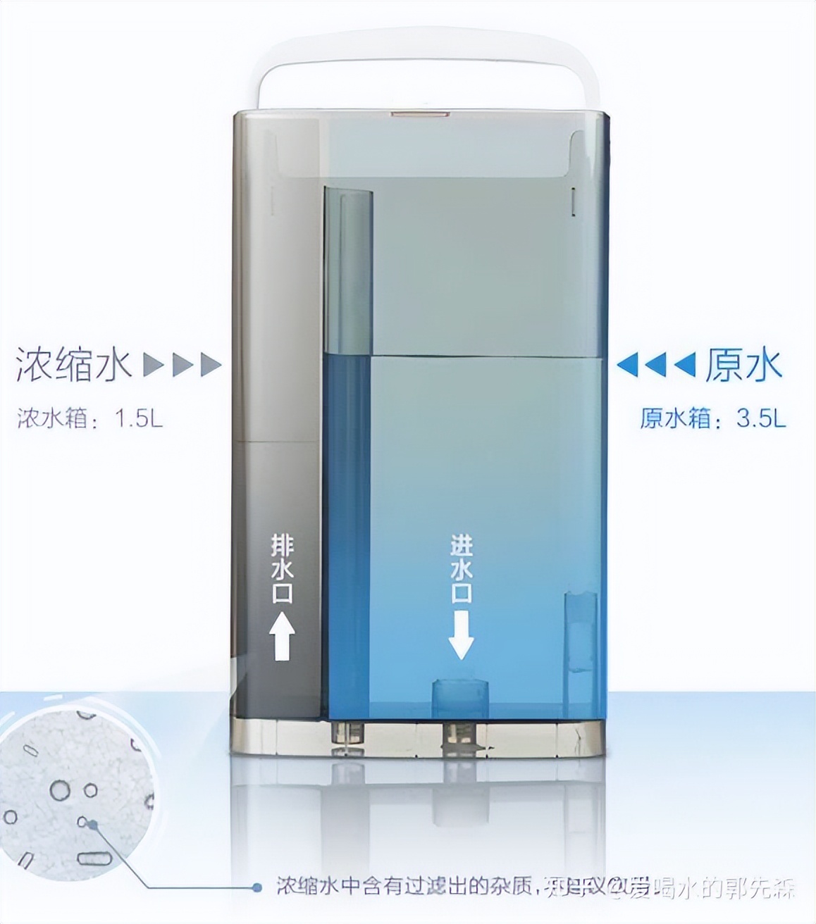 怎样选择即热台式饮水机,台式净饮和即热式饮水机怎么选