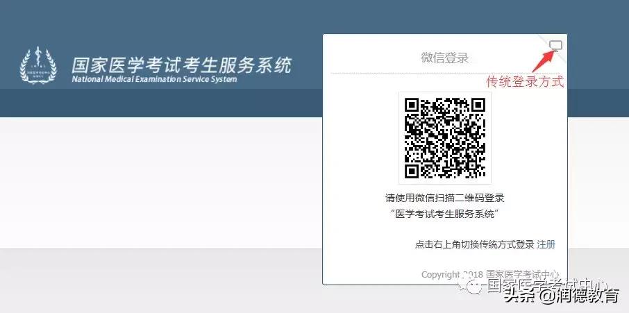 医考网上报名步骤,2022年医考网上报名时间