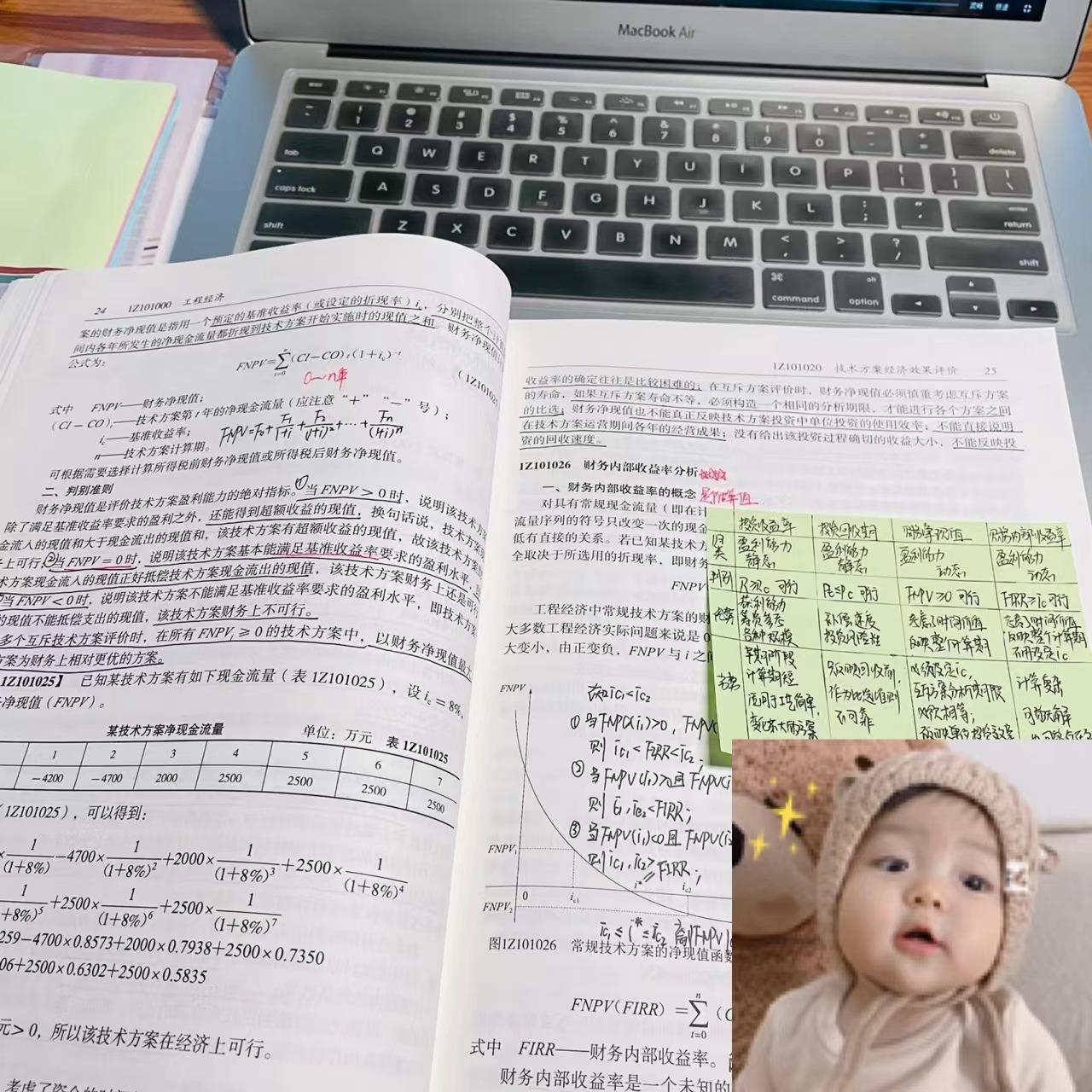 备考一建熬夜艰辛,备考一建难熬