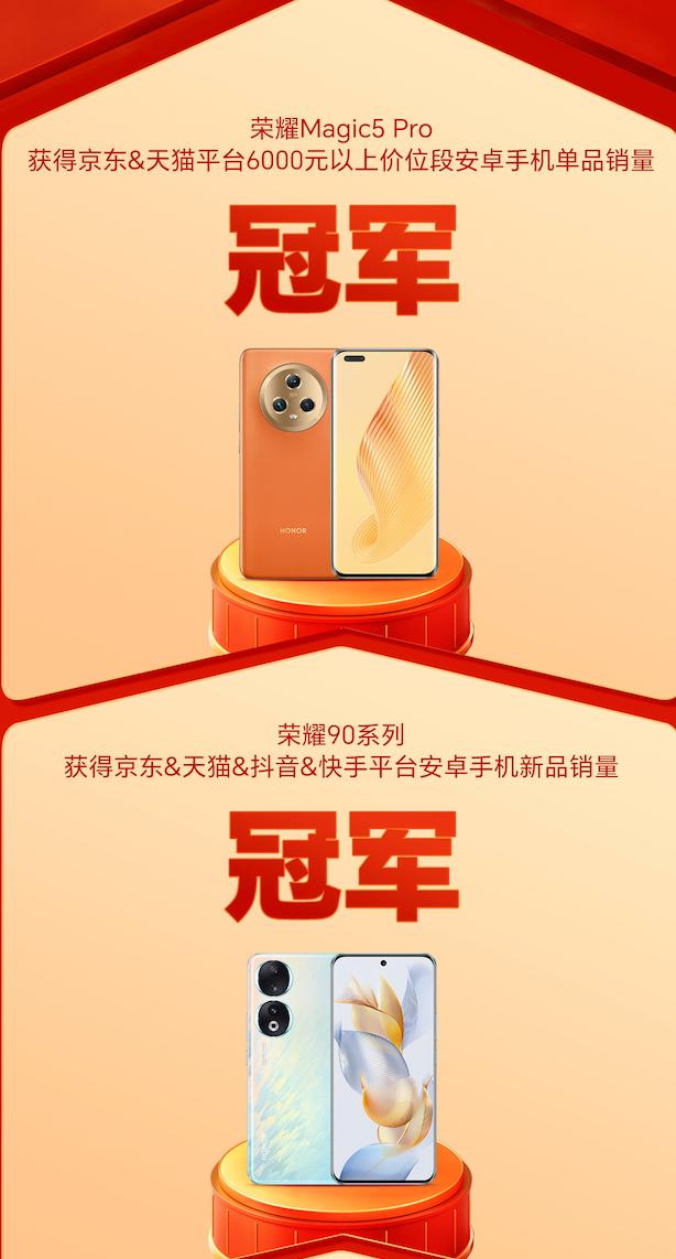 在最“卷”的618，解构荣耀的“高质量增长”样本