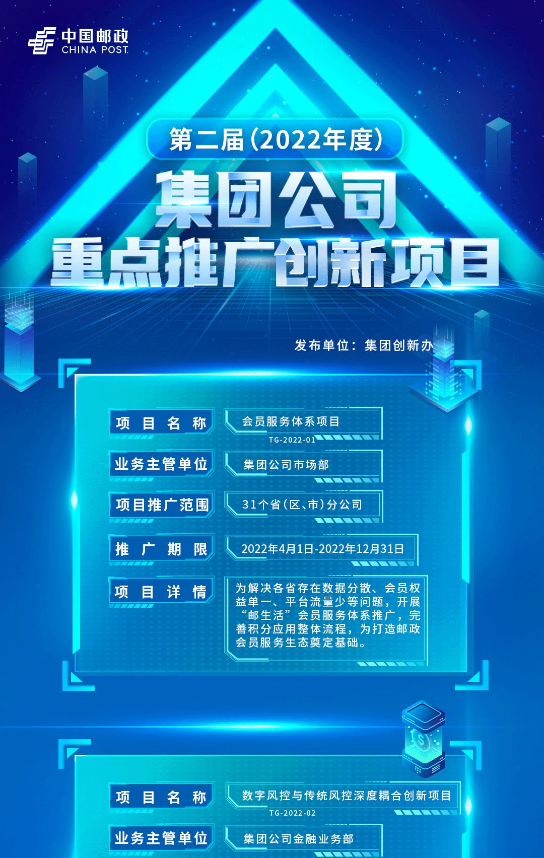 创新项目推广情况,创新项目评选公布