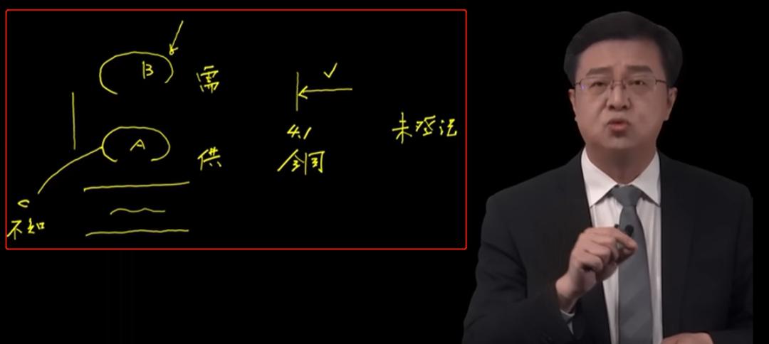 cpa零基础老师推荐,cpa财管老师推荐