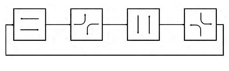 城市交通控制诱导系统研究综述,城市交通智能诱导系统与关键技术
