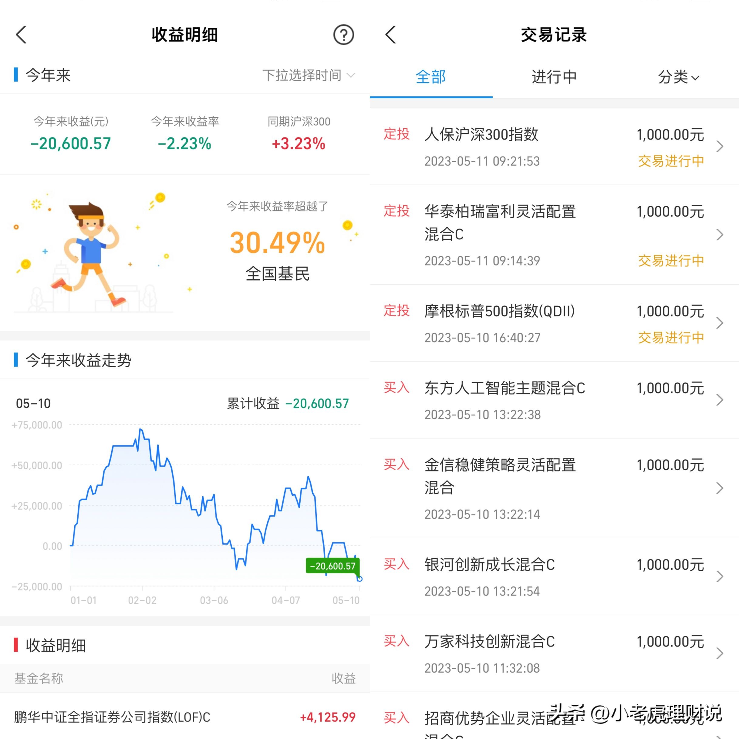 文化传媒股市上涨的逻辑,文化传媒板块大跌原因是什么