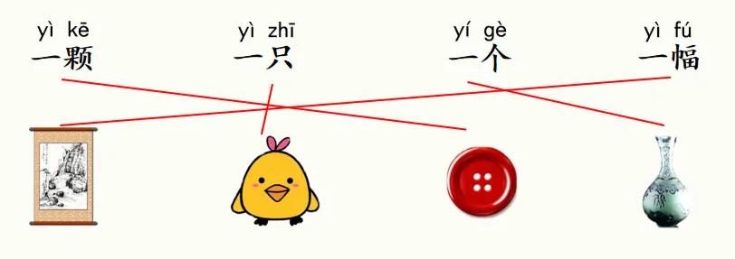 一年级上册语文第八单元复习课,小学语文一年级第八单元复习资料