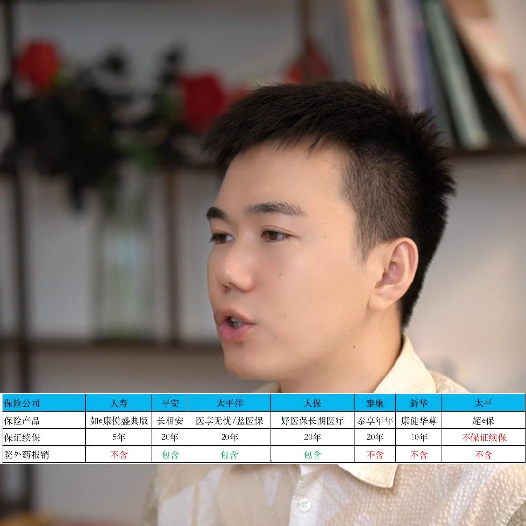 泰康百万医疗和平安百万医疗区别,哪几家保险公司百万医疗险最靠谱