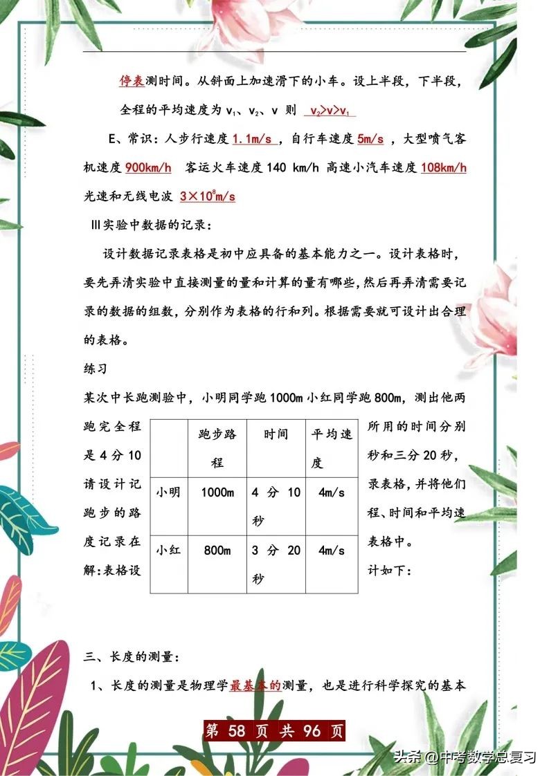 中考物理总复习：八九年级知识点归纳总结（直接打印），请收藏