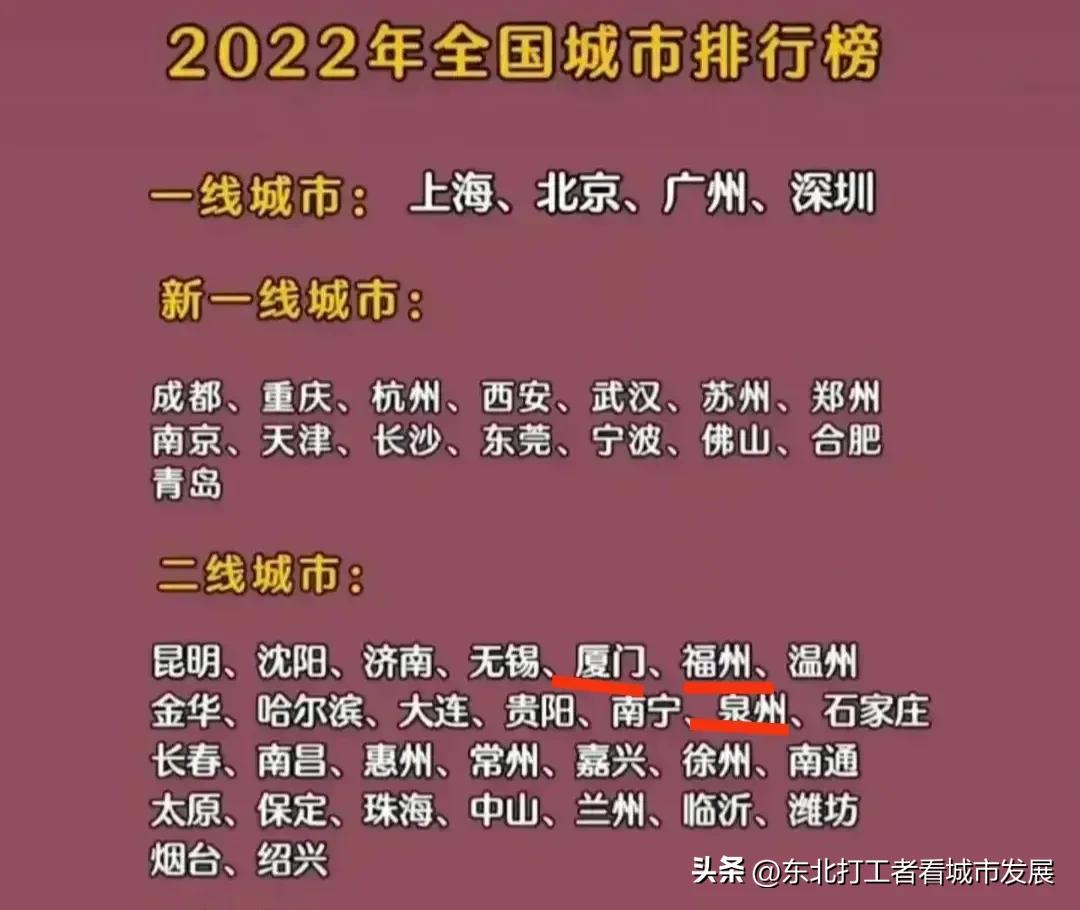 福建福州和厦门是几线城市,福建经济最强厦门和泉州