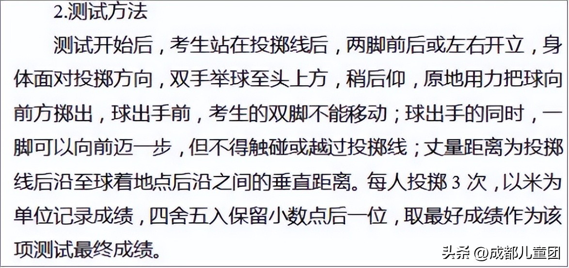 往届选手线上日常练习实时排行榜