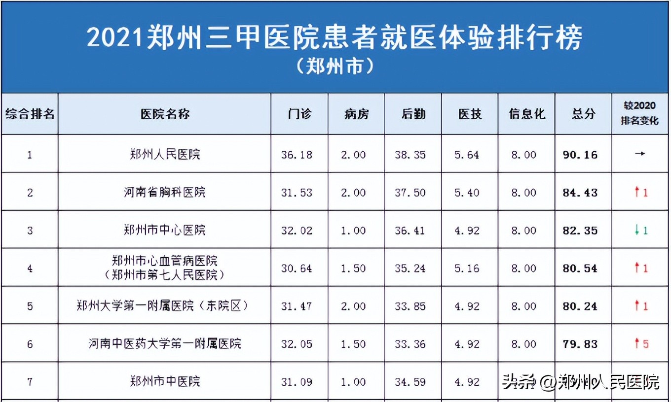 第一名真的重要吗作文,第一名就是最好的奖励