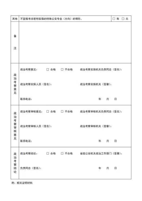 公安院校公安专业本专科考察表,公安院校公安专业招生考察表打印