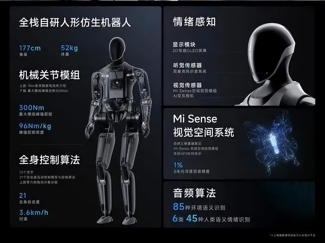 小米第一次上手设置,小米第一次自己做机器人