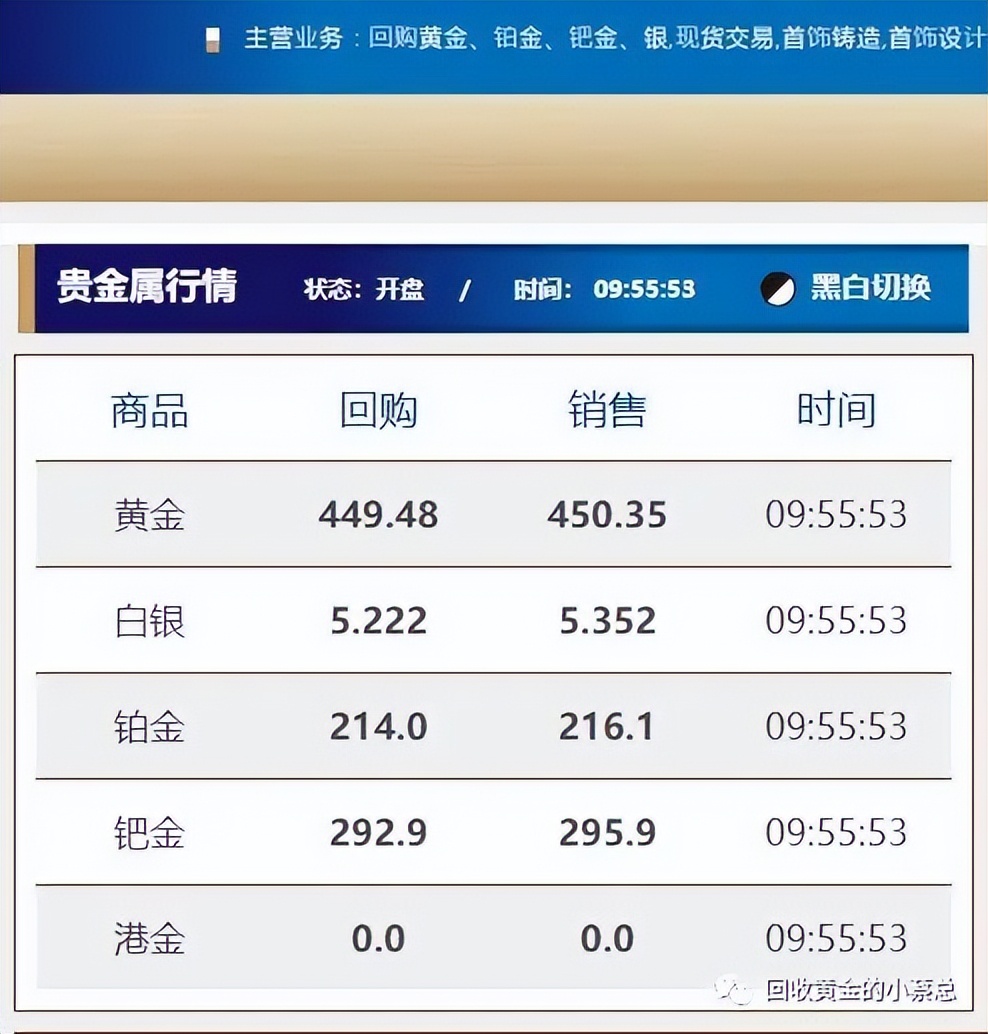 黄金回收厦门今日价格多少一克,今日黄金回收价格同城厦门
