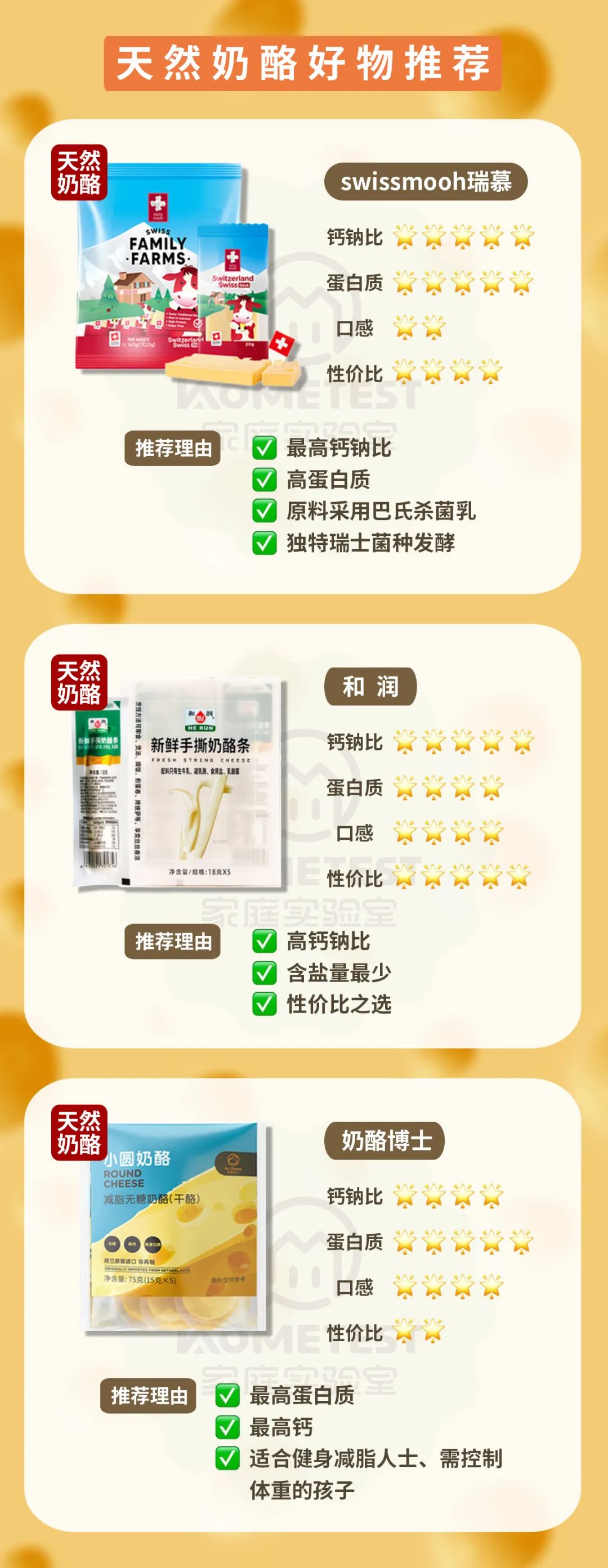 天然奶酪推荐测评,天然奶酪测评推荐