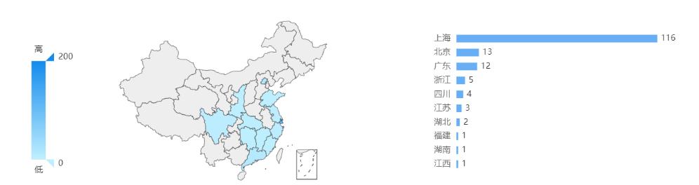 华宝信托最新消息今天,华宝信托借壳升达林业