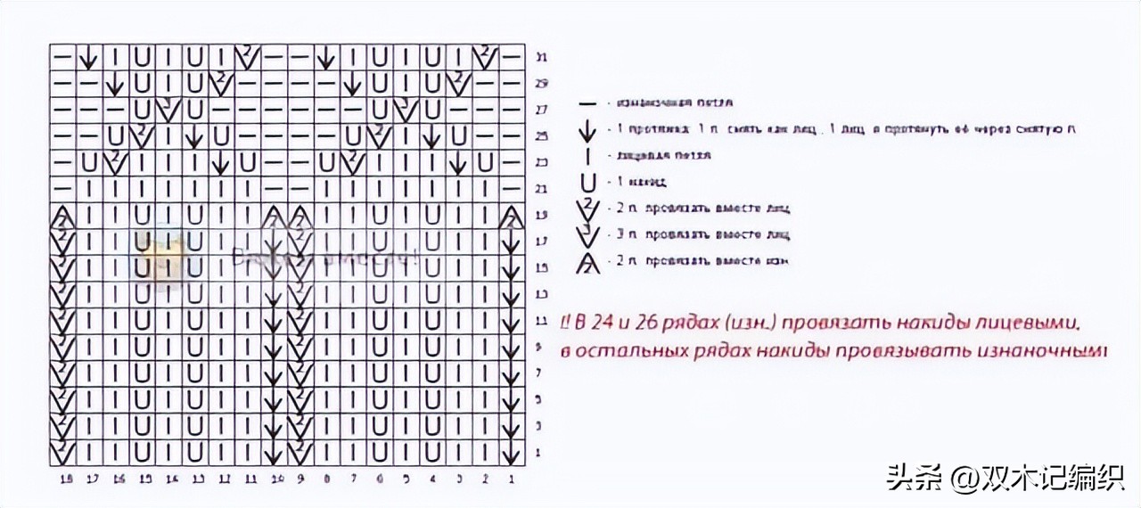 插肩袖套头毛衣花样图解,最简单套头的毛衣花样图案