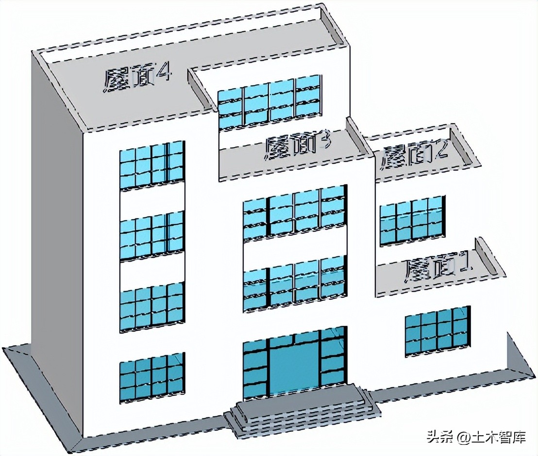 建筑物节点的构造,边缘构件顶层构造