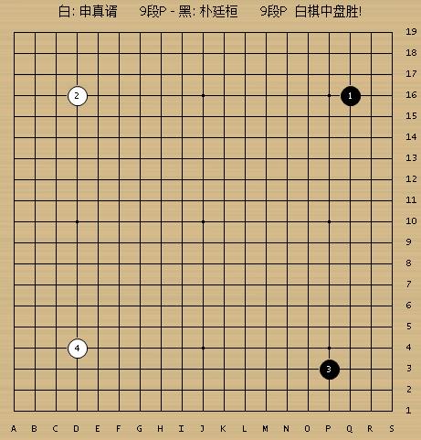 申真谞十番棋胜朴廷桓,朴廷桓三星杯决赛胜申真谞