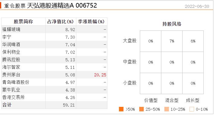 恒生指数会跌破10000点吗,恒生指数跌破了2万