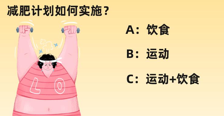 瘦身饮食计划应该怎么做,一定不能错过的6种瘦身方法