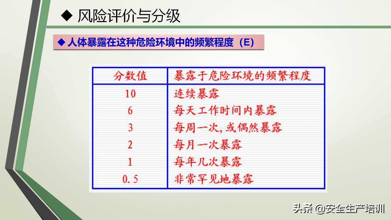 双体系培训文案,双体系培训试题及答案