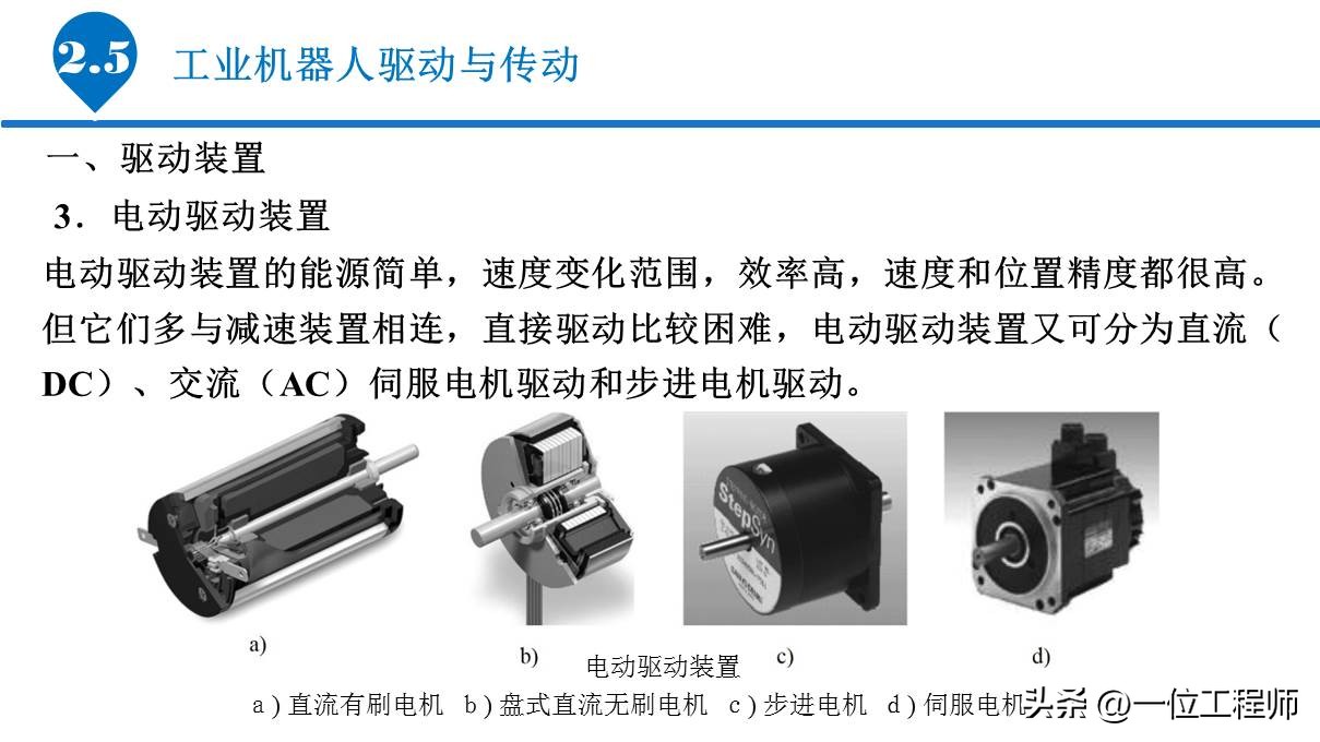 6.1工业机器人的基本组成,工业机器人传动机构结构及原理