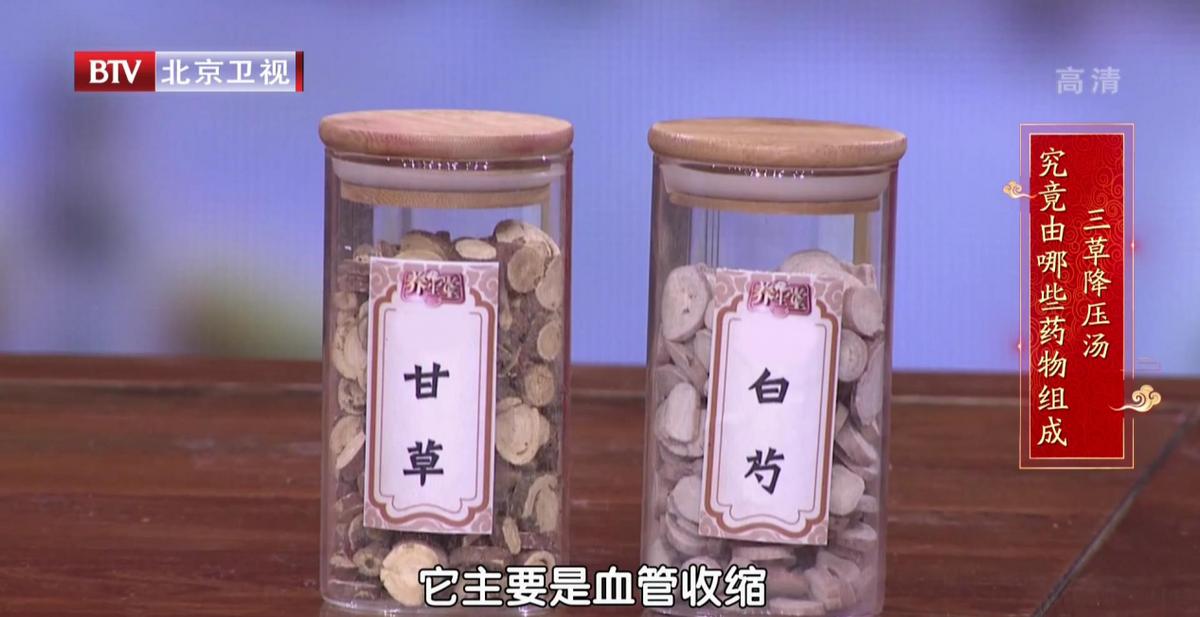 血压高中医,血压高喝中药茶可以调理吗