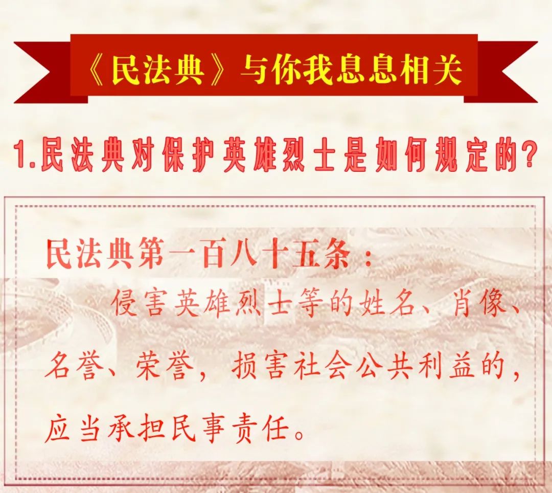 涓庢棩甯哥敓娲绘伅鎭浉鍏崇殑鐭ヨ瘑,姘戞硶鍏镐腑涓庣敓娲绘伅鎭浉鍏崇殑鐭ヨ瘑