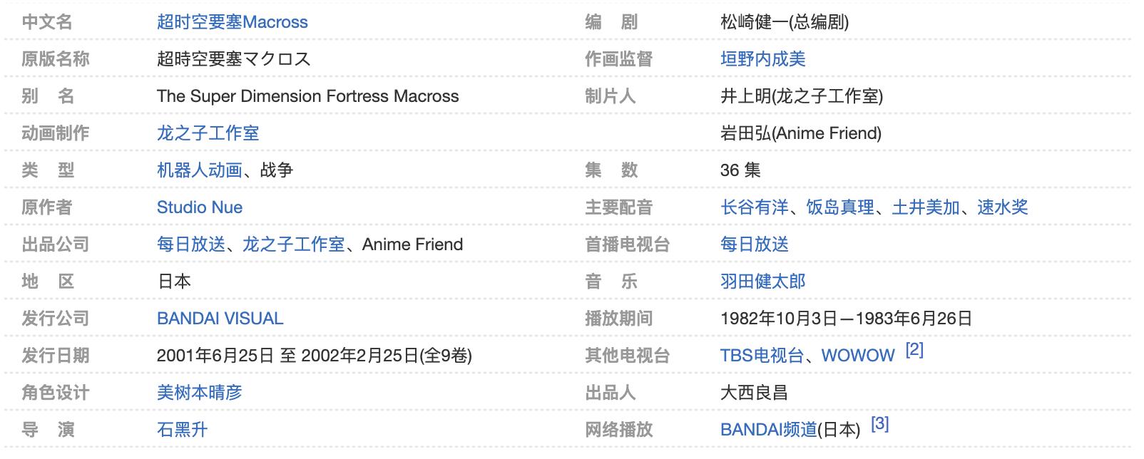 儿时的外国动画片,8090年代引进的国外老动画片