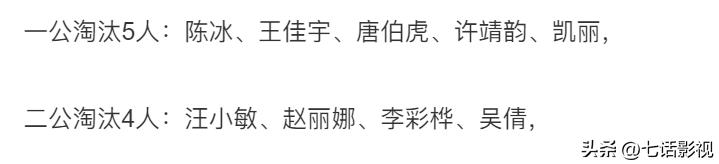 乘风2023一公淘汰了谁,乘风2023一公淘汰谁了