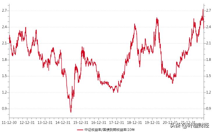 最近银行的短期理财为啥不涨还跌,这一波银行理财跌了什么原因