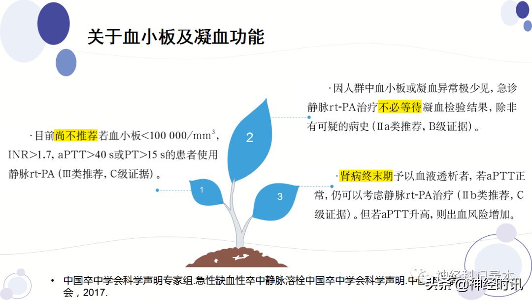 关于急性缺血性卒中静脉溶栓决策的若干问题