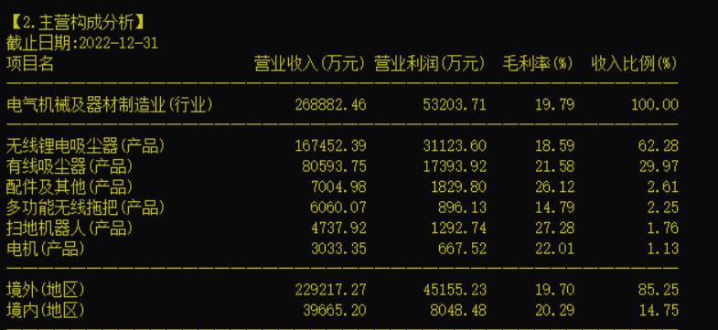 吸尘器国内品牌,吸尘器中国十大名牌