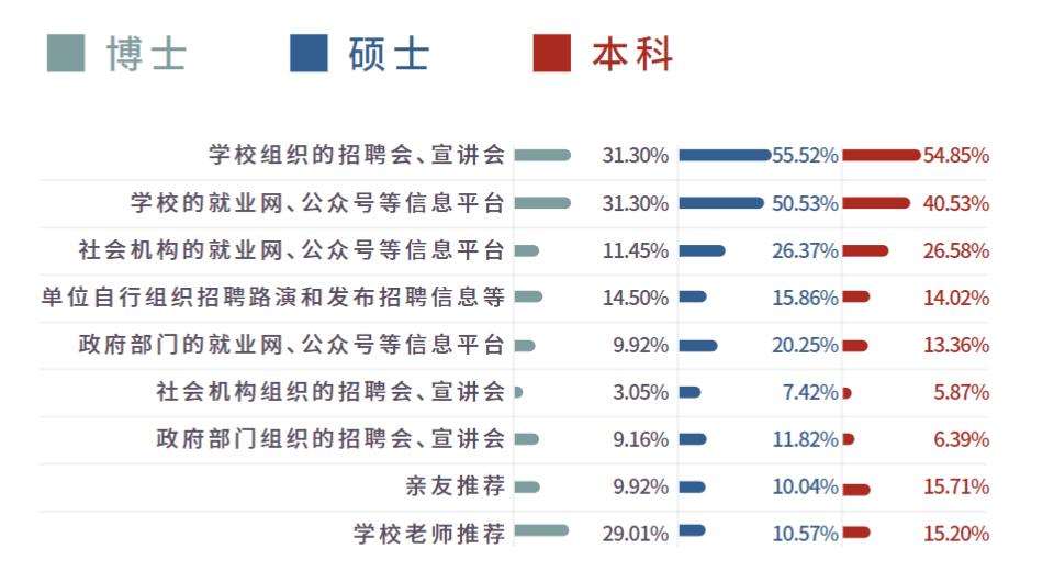 一起看校|苏州大学，一所优雅而灵动的大学