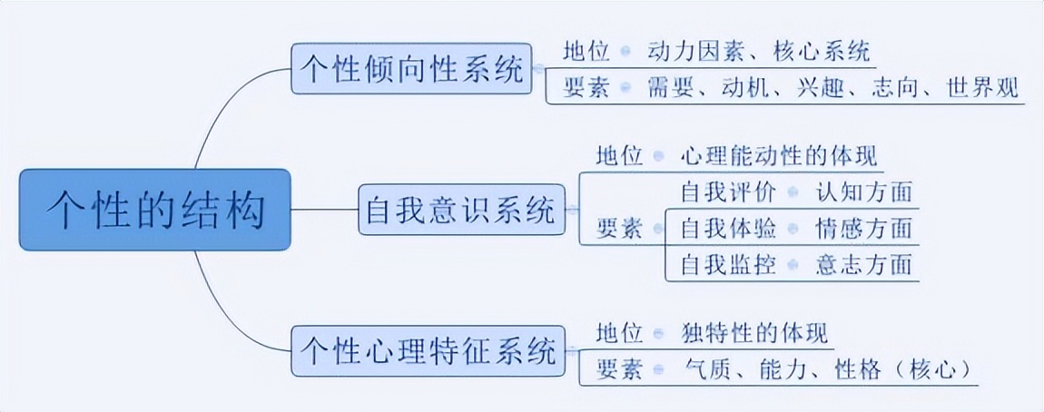 2022年内蒙古教师招聘计划,2022内蒙古各地区教师招聘