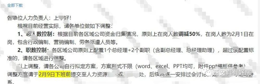 奥园公开不还美元债有什么后果,奥园还能撑多久