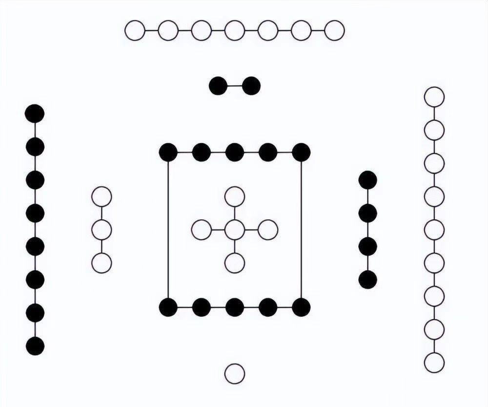 周易与术数区别,周易术数有几种