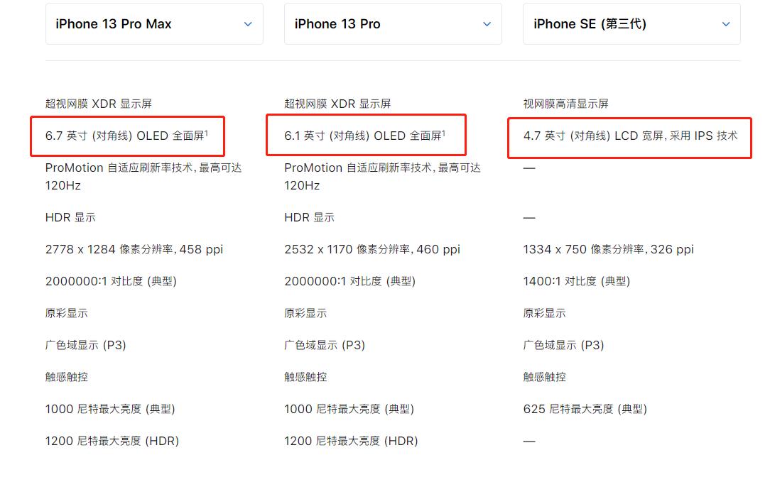 华硕无双oled屏可以使用多久啊,顶级lcd屏手机华硕