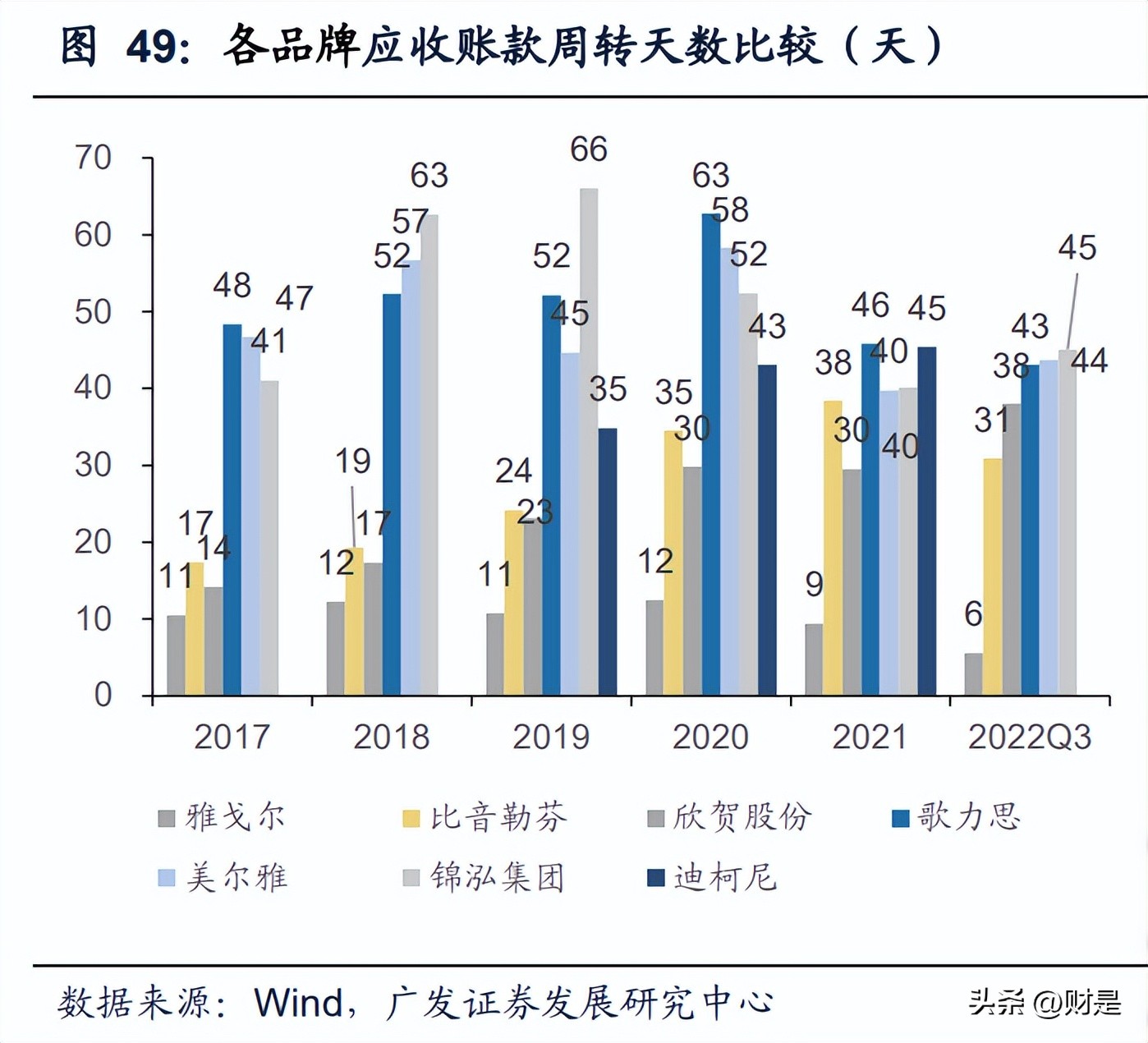 比音勒芬财报,比音勒芬服饰旗舰店