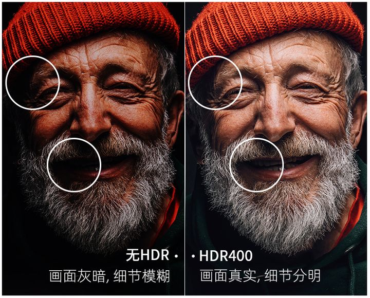 电脑显示器推荐32寸1080,2022年10月份电脑显示器怎么选