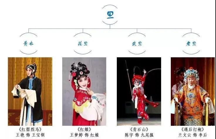 脸谱有好看的吗,比较惊艳的脸谱