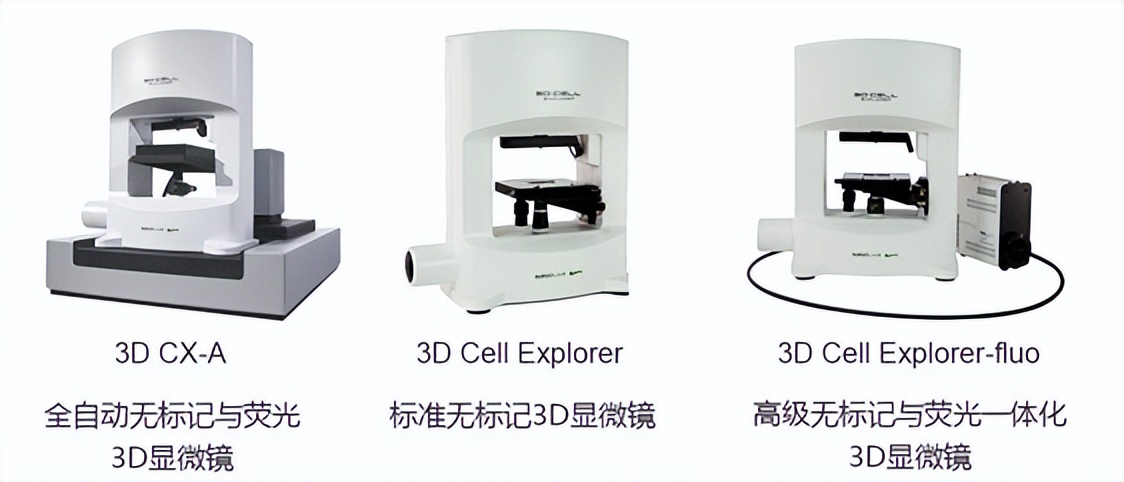 nanolive显微镜,nanolive3d活细胞成像