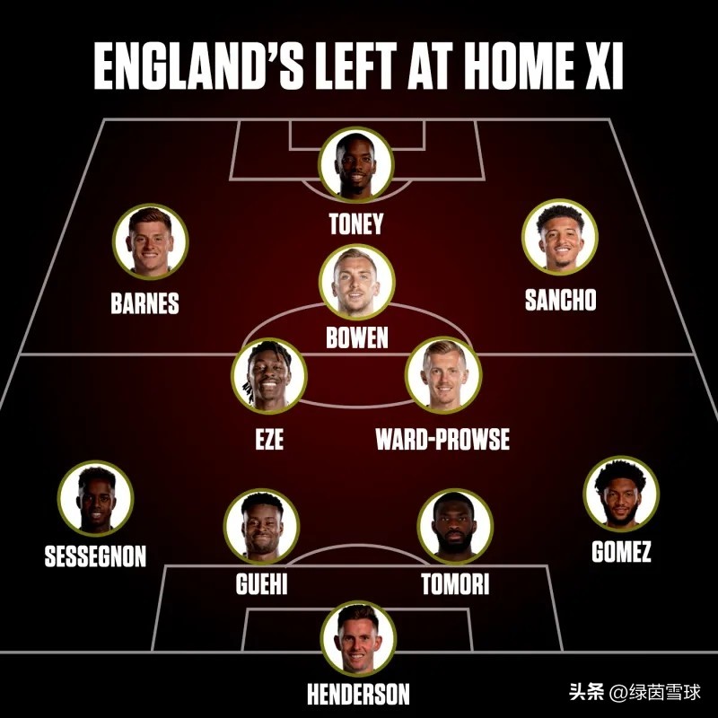 世界杯十大黑马出局,世界杯大名单公布落选球员反应