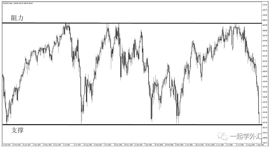 可以交易赚钱的游戏,游戏赚钱是怎么交易的