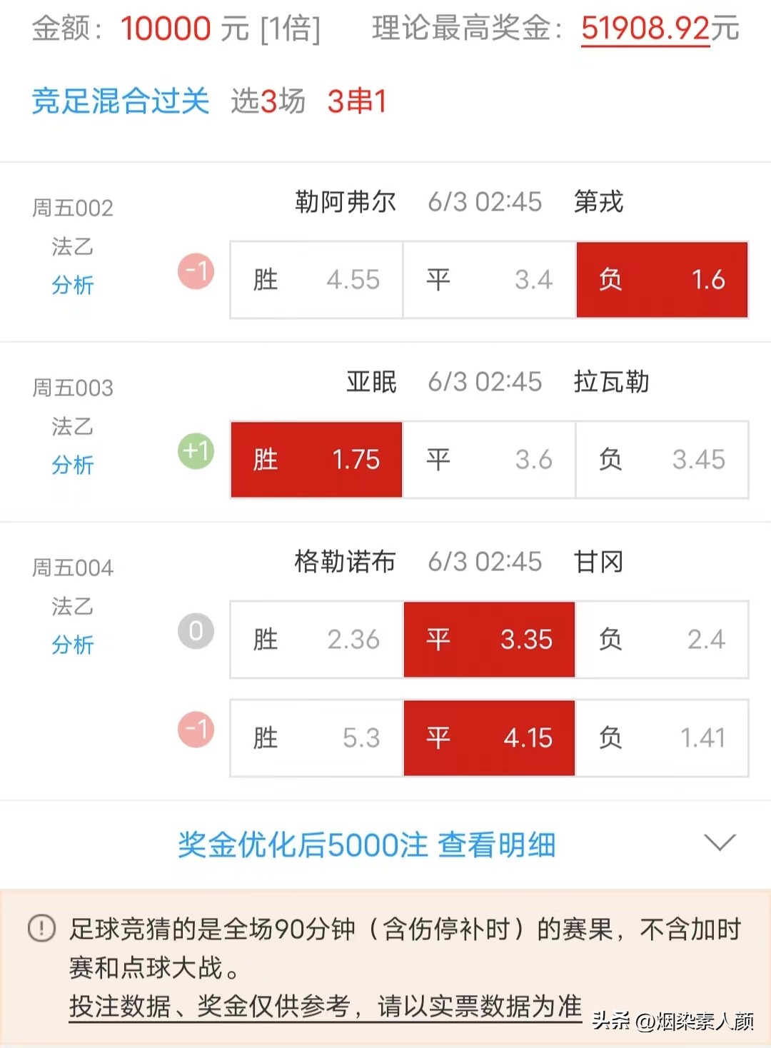 6月2日足球竞彩比分,6月2日足球竞彩